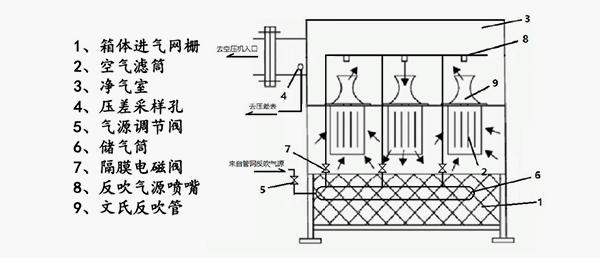 zijieshi-gzyl zijieshi-gzyl
