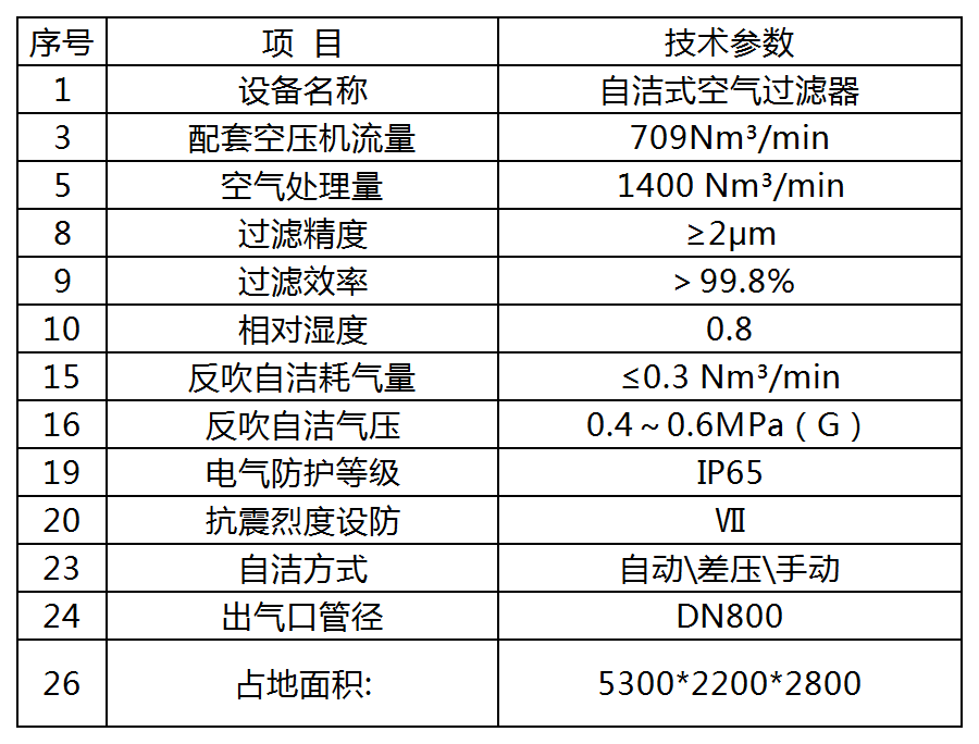 微信圖片_20221027150326 微信圖片_20221027150326